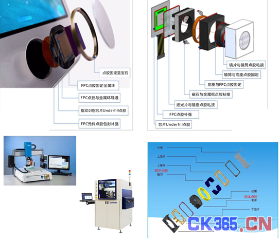 Nordson 将于LCA China 2016展示适用于手机摄像头、图像传感器和指纹传感器等微电子应用的高速、高精密点胶系统